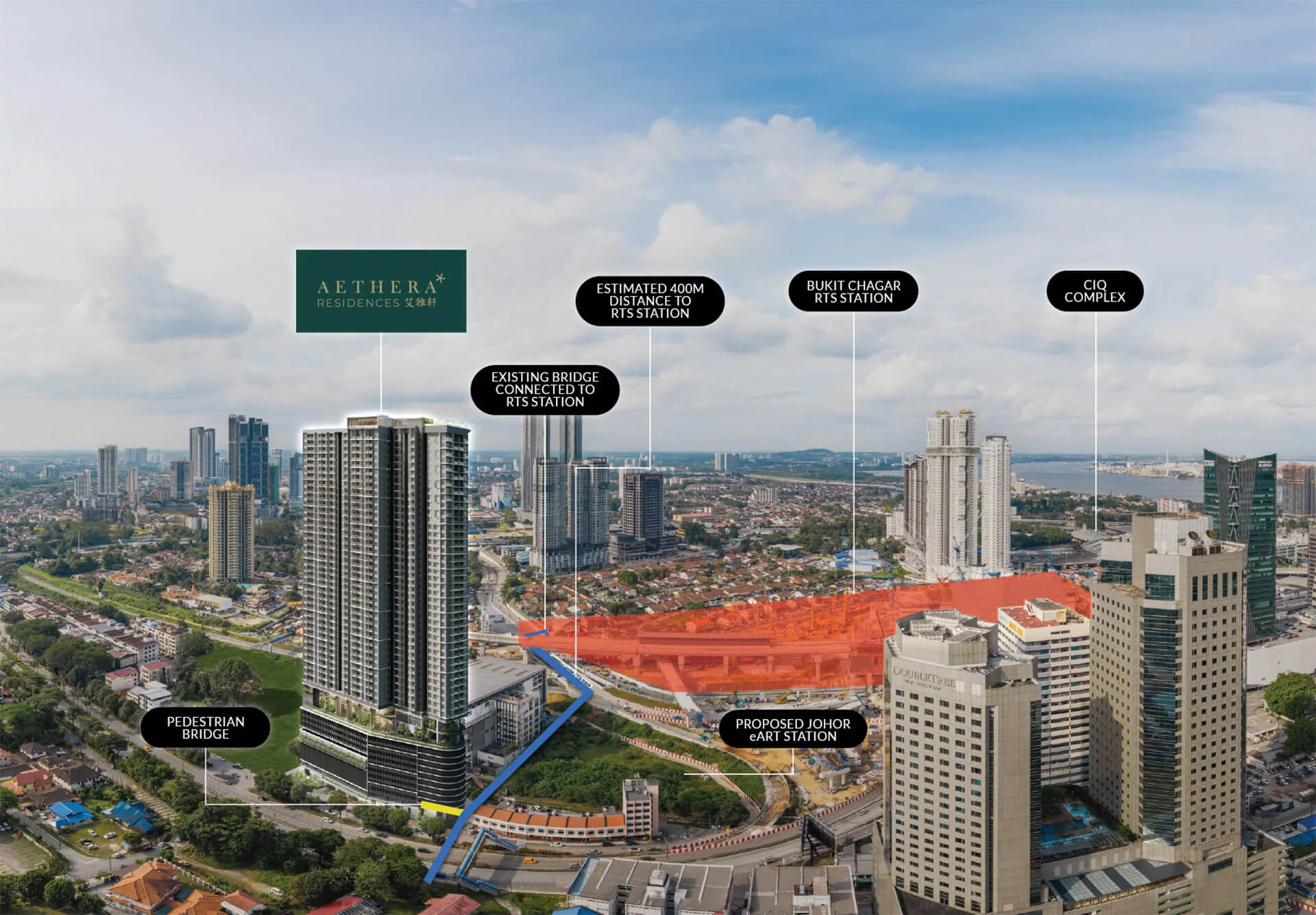 Labelled aerial view placing Aethera Residences next to the RTS Link Bukit Chagar station and Johor Bahru city centre