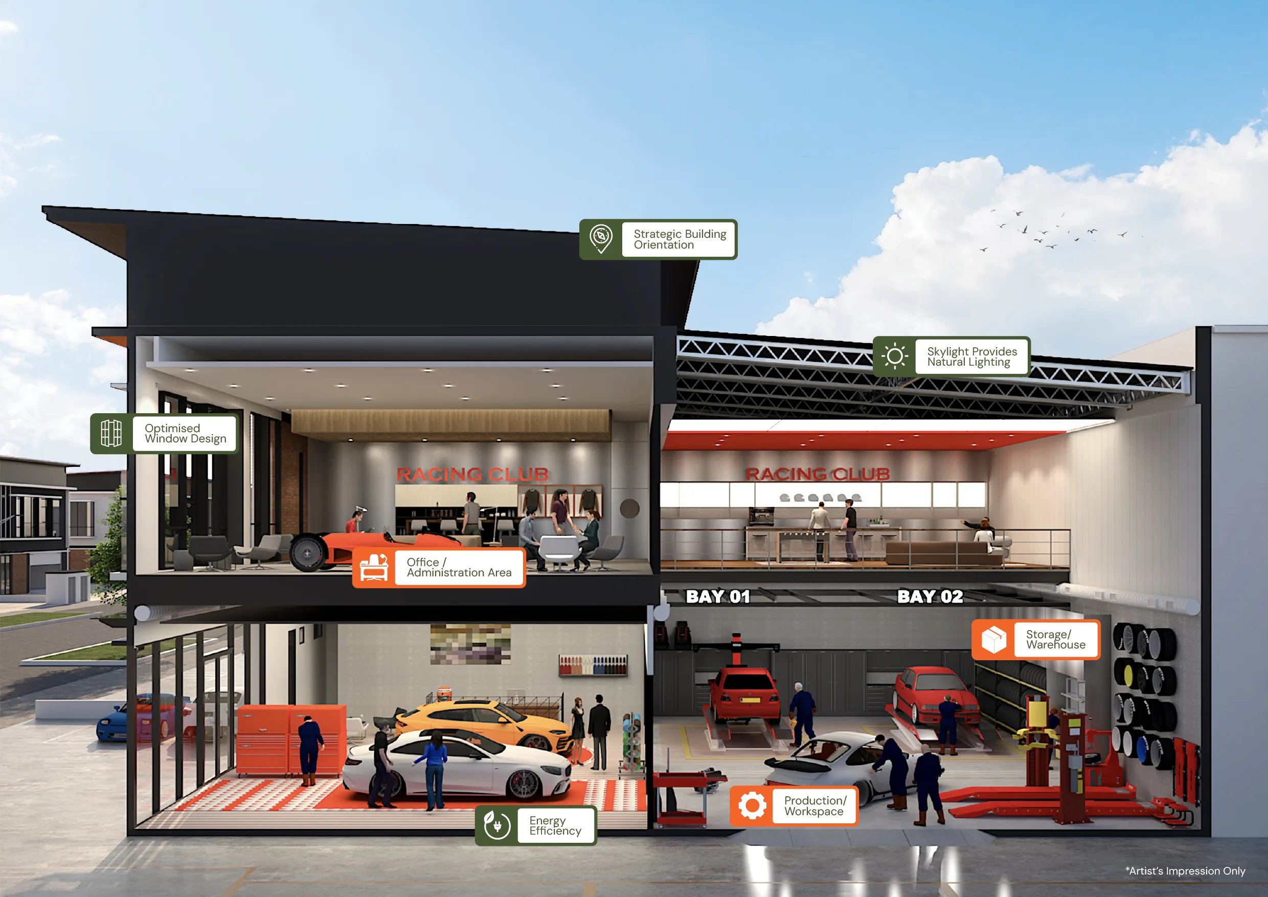Cluster factory concept view with loading forecourt at Akasia Business Park @ Ulu Tiram, Johor