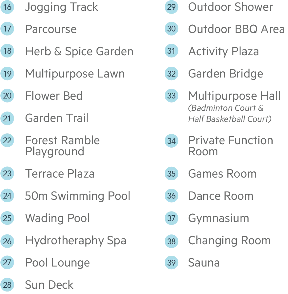 Developer facilities-plan graphic, filename-inferred as the Level 7 podium, at ANYA at Shorea Park by Aspect Potential Sdn Bhd (OSK Property), Taman Meranti Permai, Sepang district, Puchong, Selangor