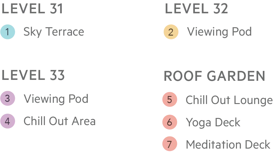 Developer facilities-plan graphic, filename-inferred as the roof levels, at ANYA at Shorea Park by Aspect Potential Sdn Bhd (OSK Property), Taman Meranti Permai, Sepang district, Puchong, Selangor