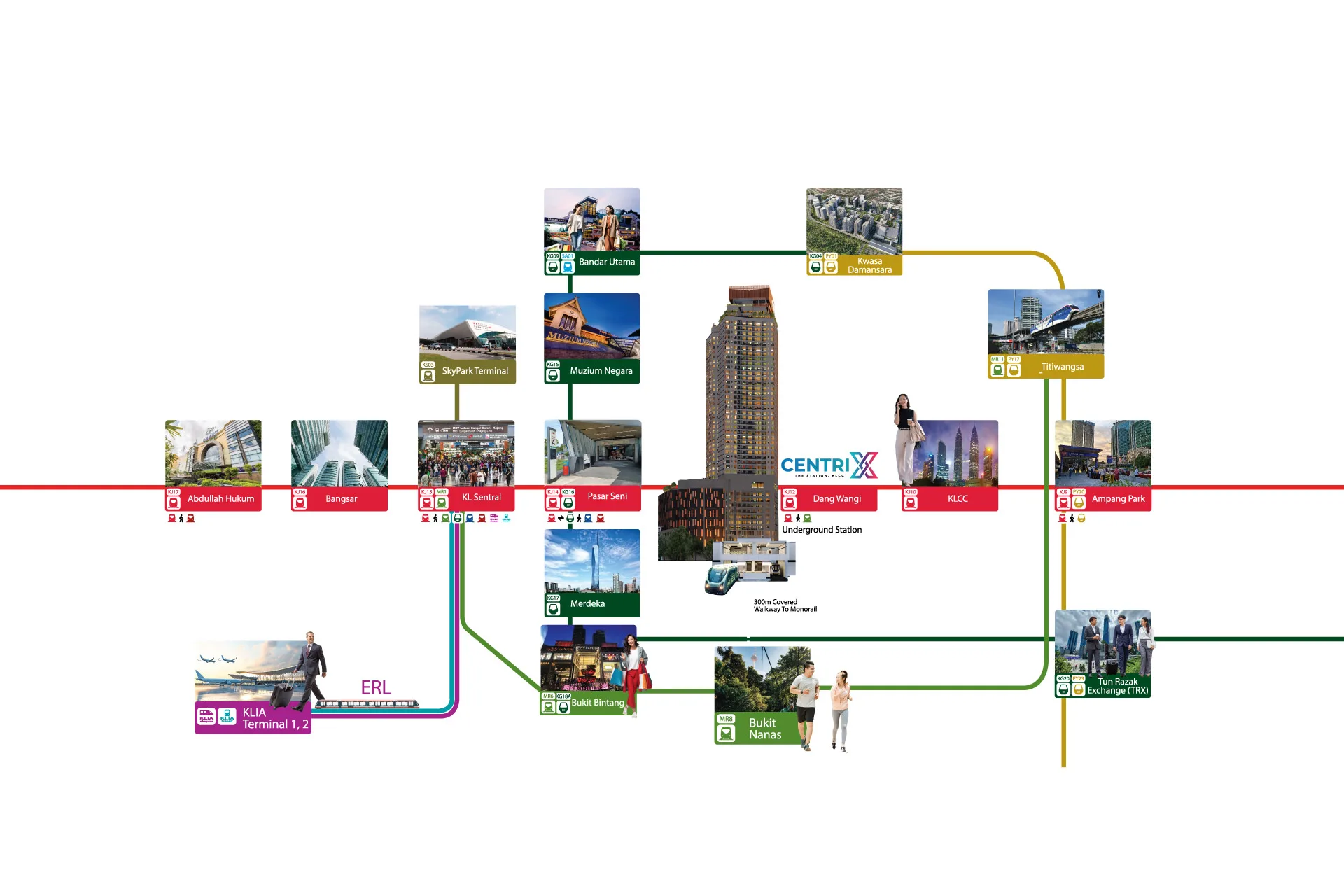 Developer location map for Centrix The Station KLCC on Jalan Ampang, Kuala Lumpur