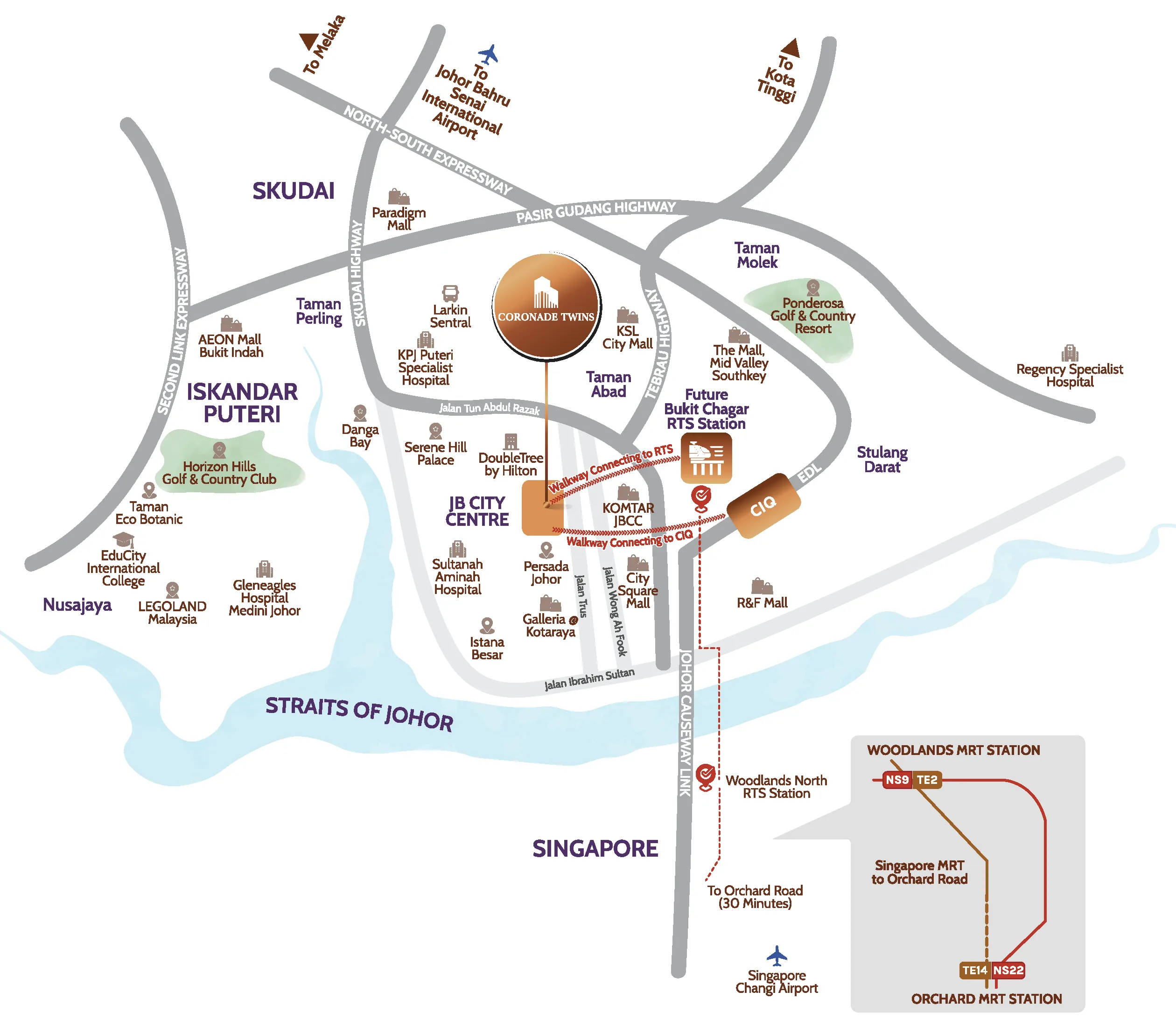 Coronade Twins official location map showing 210 m to RTS Bukit Chagar, 250 m to JB Sentral and CIQ, and the surrounding Johor Bahru city centre amenities