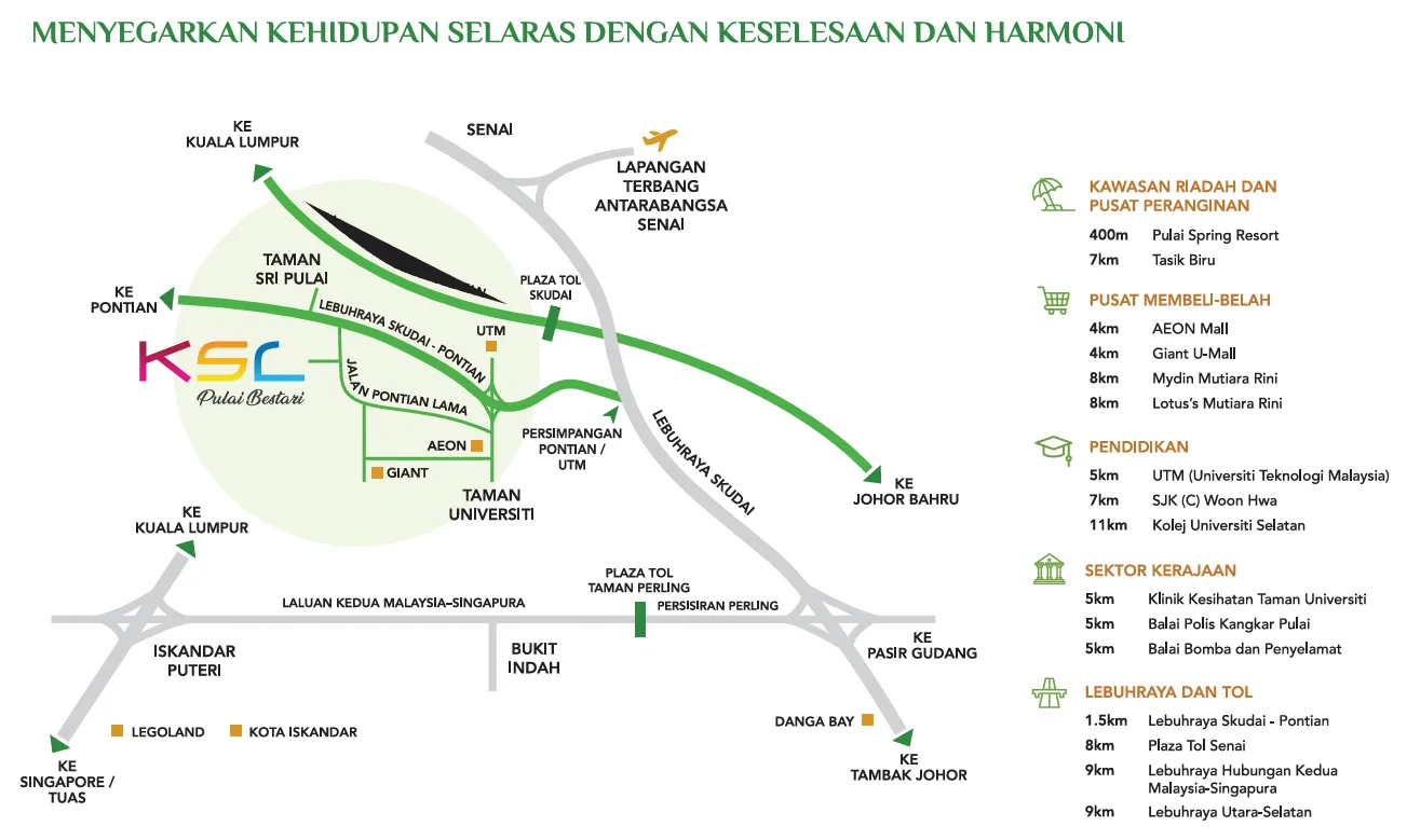 KSL official location map for KSL Pulai Bestari, Kangkar Pulai, Johor Bahru