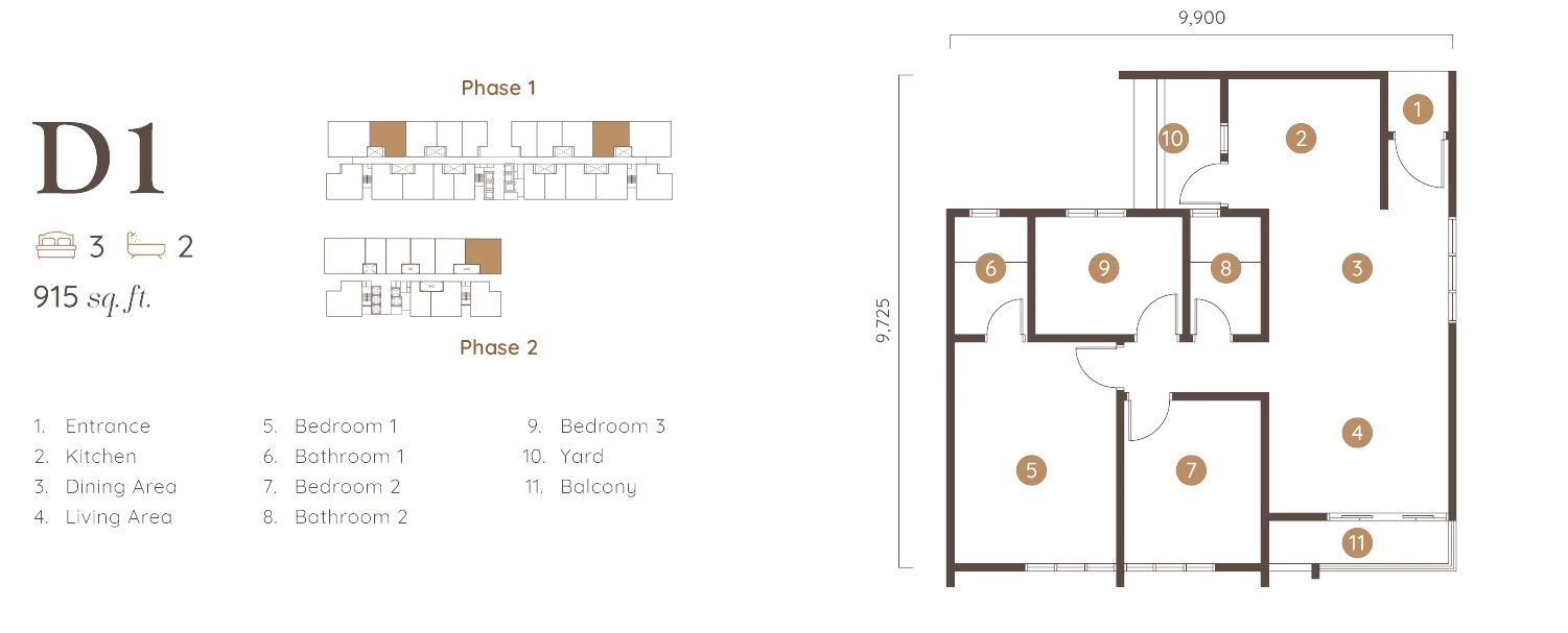 Paragon Gateway Type D1 serviced apartment floor plan published by the developer, Taman Suria, Johor Bahru