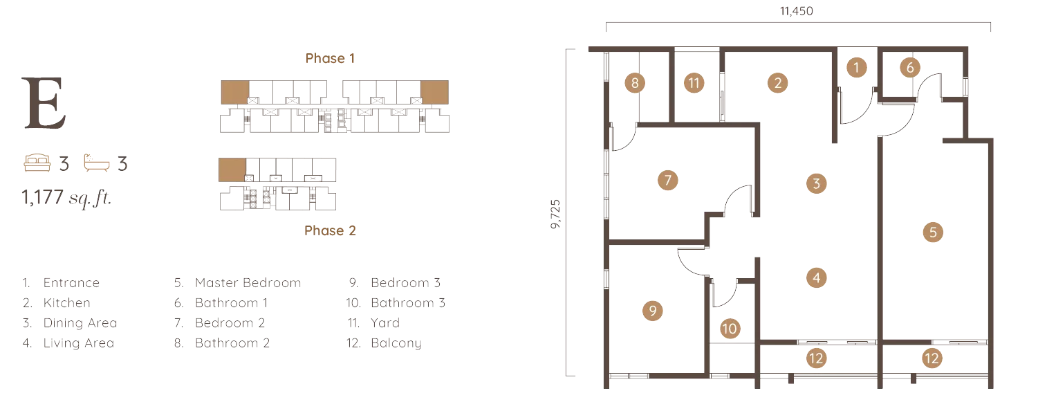 Paragon Gateway Type E serviced apartment floor plan published by the developer, Taman Suria, Johor Bahru