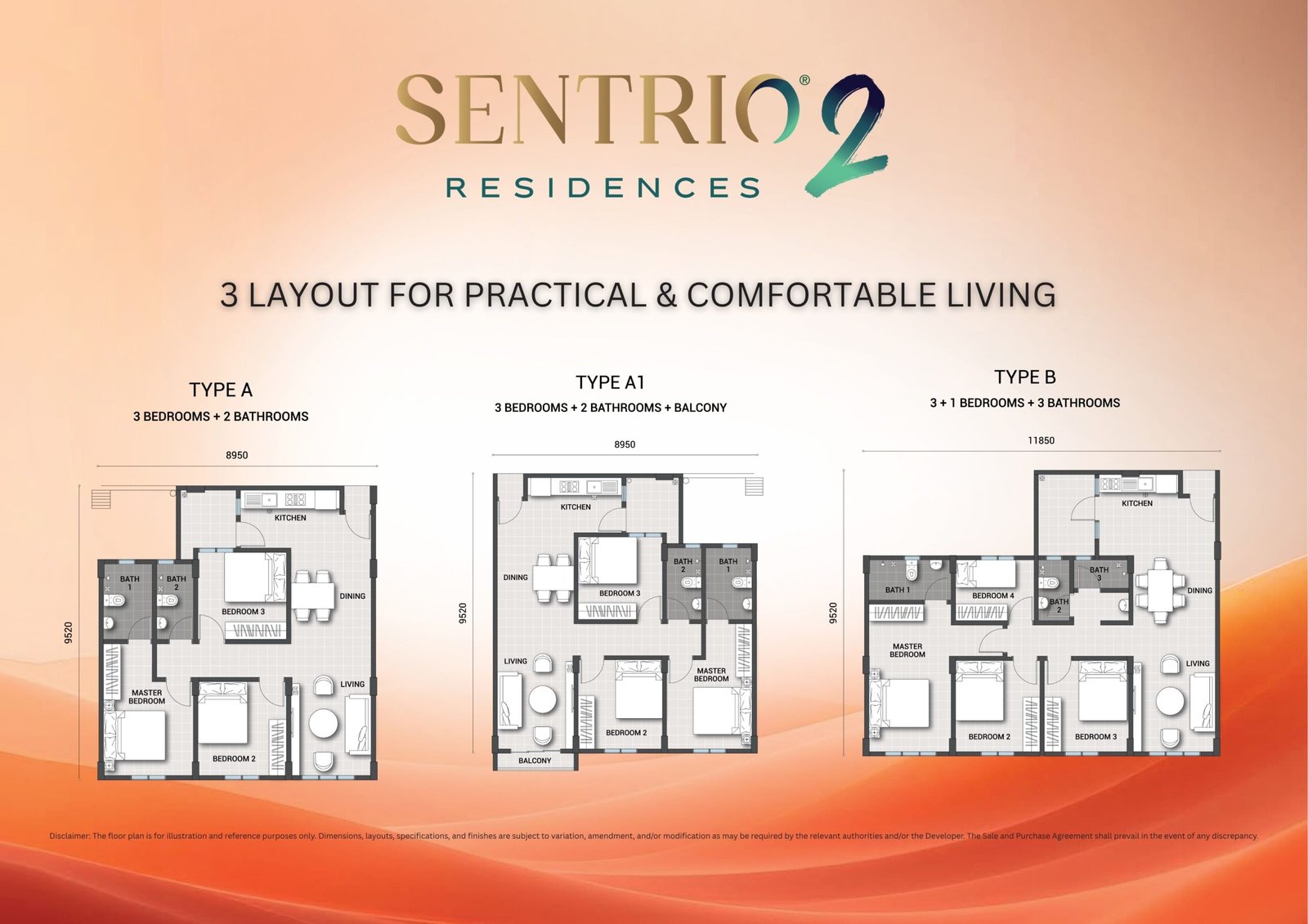 Sentrio Residences 2 SN13A official floor plan sheet published by Scientex — layouts from 850 to 1,036 sq ft with three and four bedrooms, Senai, Johor