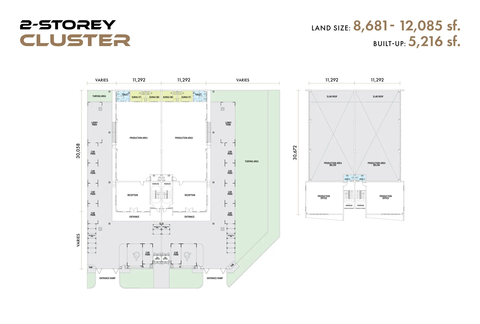 Setia Edge cluster factory floor plan — 5,216 sq ft built-up on an 8,681 to 12,085 sq ft lot, Setia Business Park II, Johor Bahru