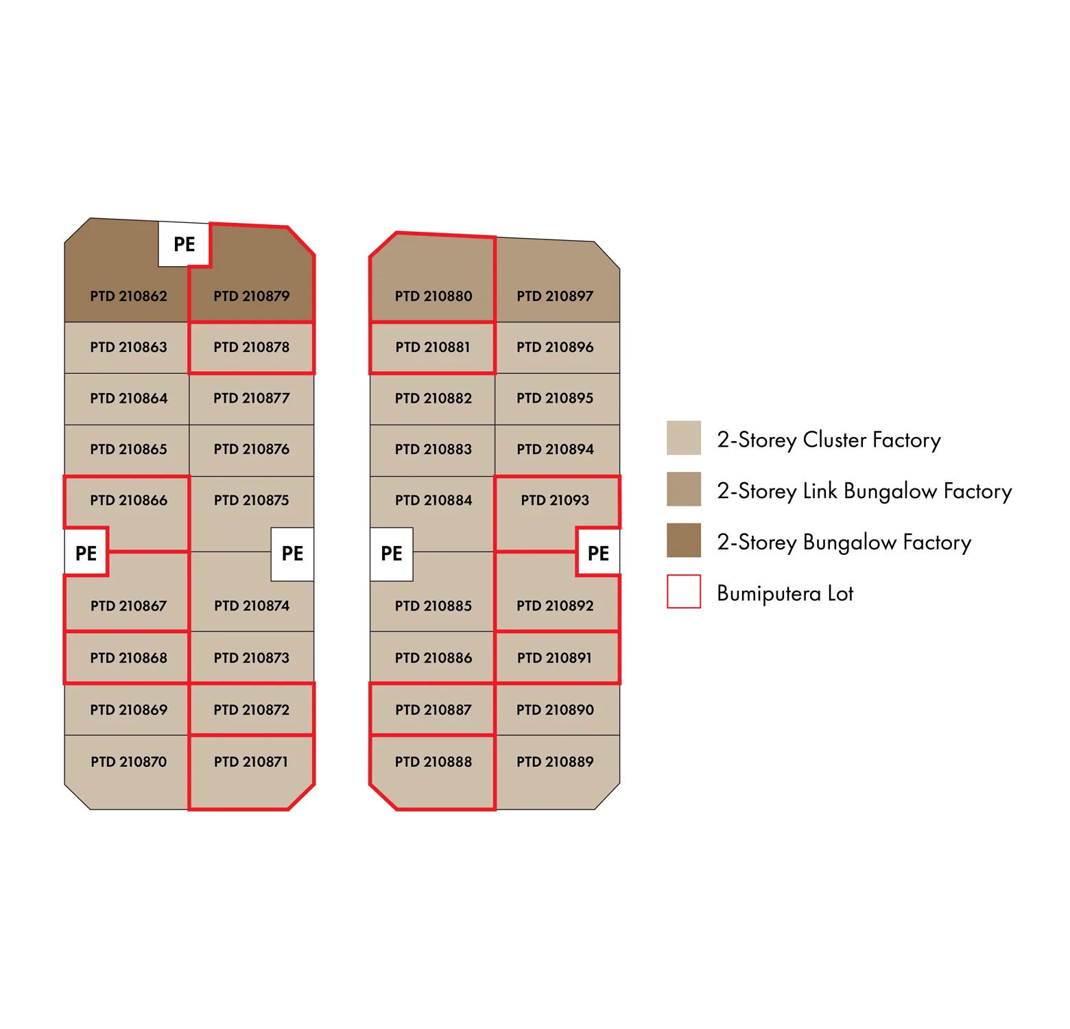 Setia Edge site plan showing factory lot layout and internal roads at Setia Business Park II, Mukim Tebrau, Johor Bahru