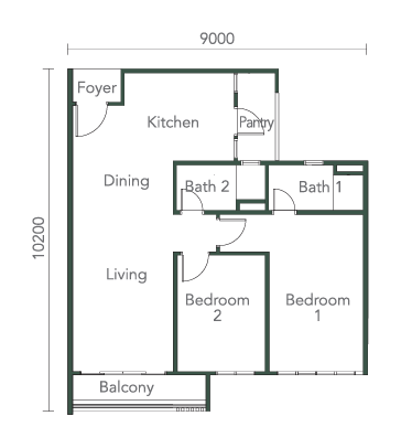 Southkey NADI Residences Type B2a and B2b floor plan — 854 sq ft two-bedroom variant, Johor Bahru