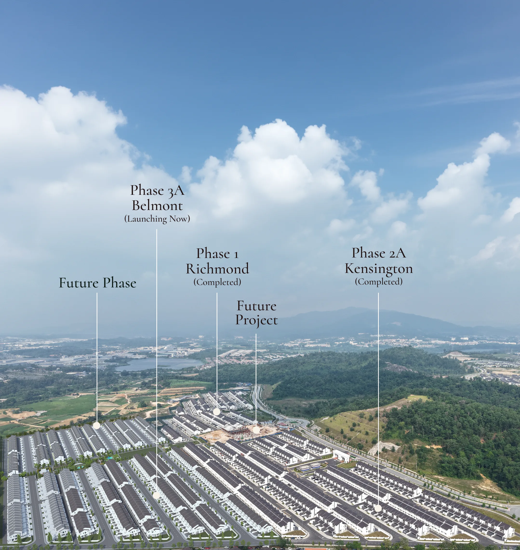 Aerial of the completed Richmond and Kensington phases at Templer Residence @ Anggun City, Rawang by Pura Development Sdn Bhd (Hong Bee Land), Gombak district, Selangor