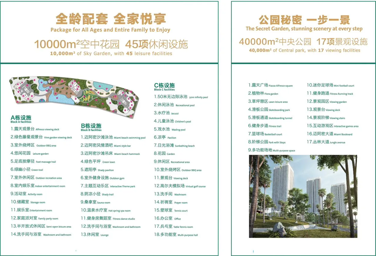Facilities layout plan for The M Macrolink Medini showing the amenity zones across the podium and park, Iskandar Puteri