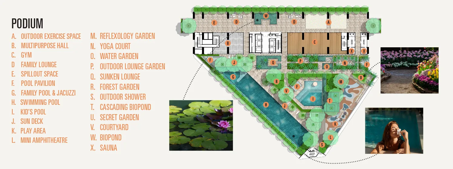 Artist’s impression of the podium facilities floors at Vox Residence, Sentul, Kuala Lumpur