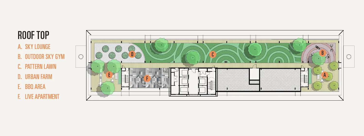 Artist’s impression of the rooftop level at Vox Residence with sky lounge, outdoor sky gym and urban farm, Sentul