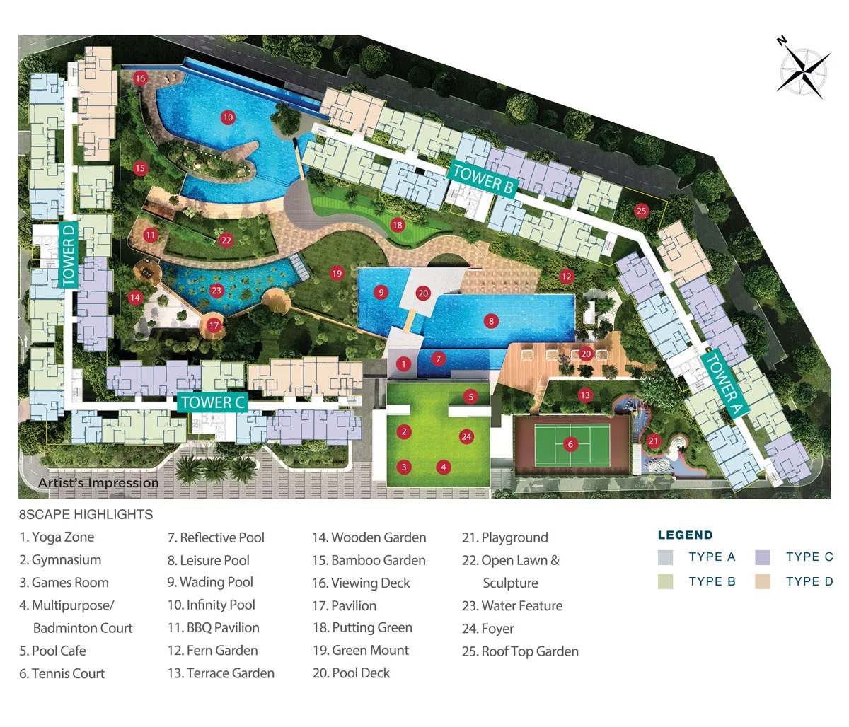 8scape Residences @ Sutera 官方总平面图