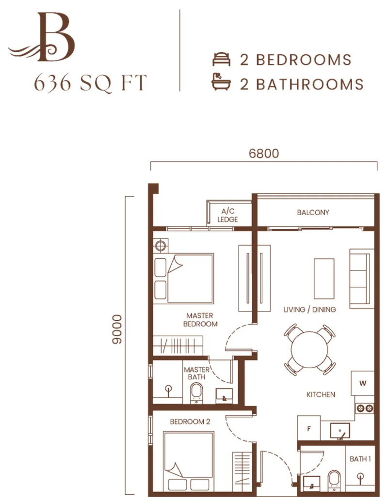 AndaBreeze Residences Type B floor plan — 636 sq ft, two bedrooms and two bathrooms, Bandar Cassia, Penang