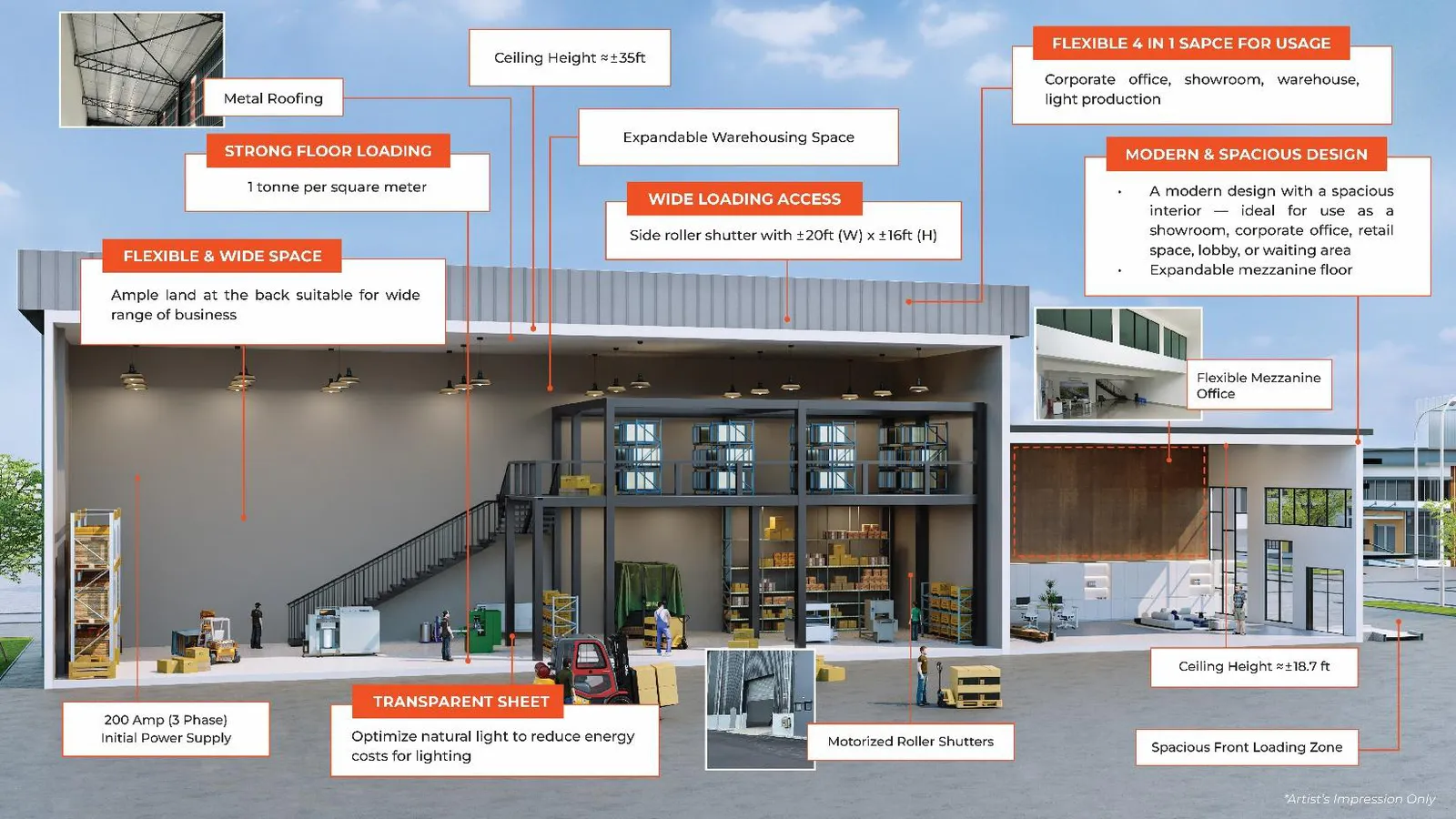 Bertam Signature side section with ceiling height, floor loading, 200 amp three-phase supply and roller shutter specifications