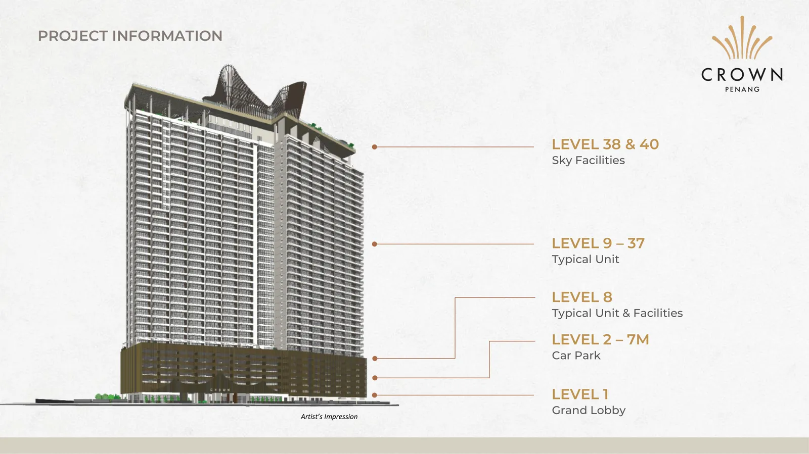 Crown Penang building section: Level 1 grand lobby, Levels 2–7M car park, Level 8 facilities, Levels 9–37 units, Levels 38 and 40 sky facilities