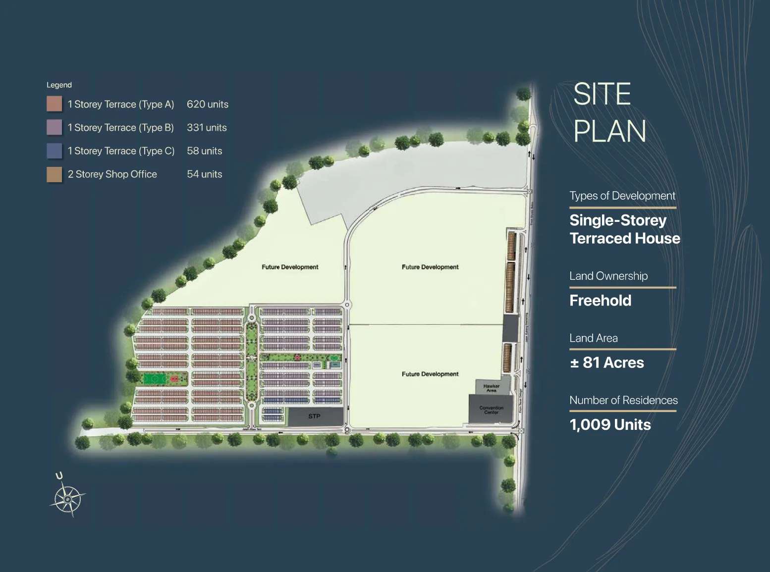 D'Aleena overall site plan with 1,009 single-storey terraces, 54 shop offices and future development land, Tasek Gelugor, Penang