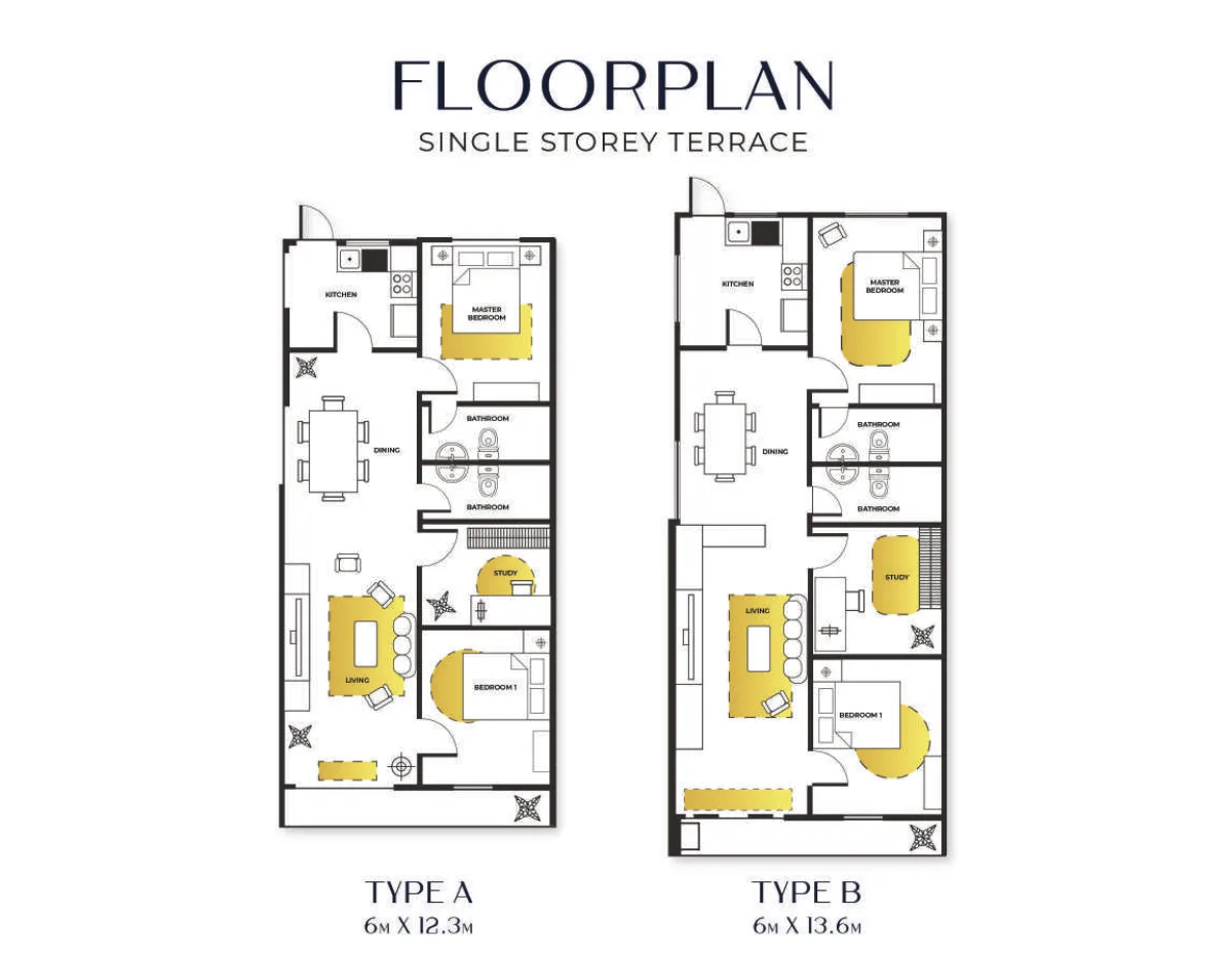 Taman Jelita Papar Type A single-storey terrace floor plan, 794 sq ft at Taman Jelita, Jalan Bambangan, Papar, Sabah