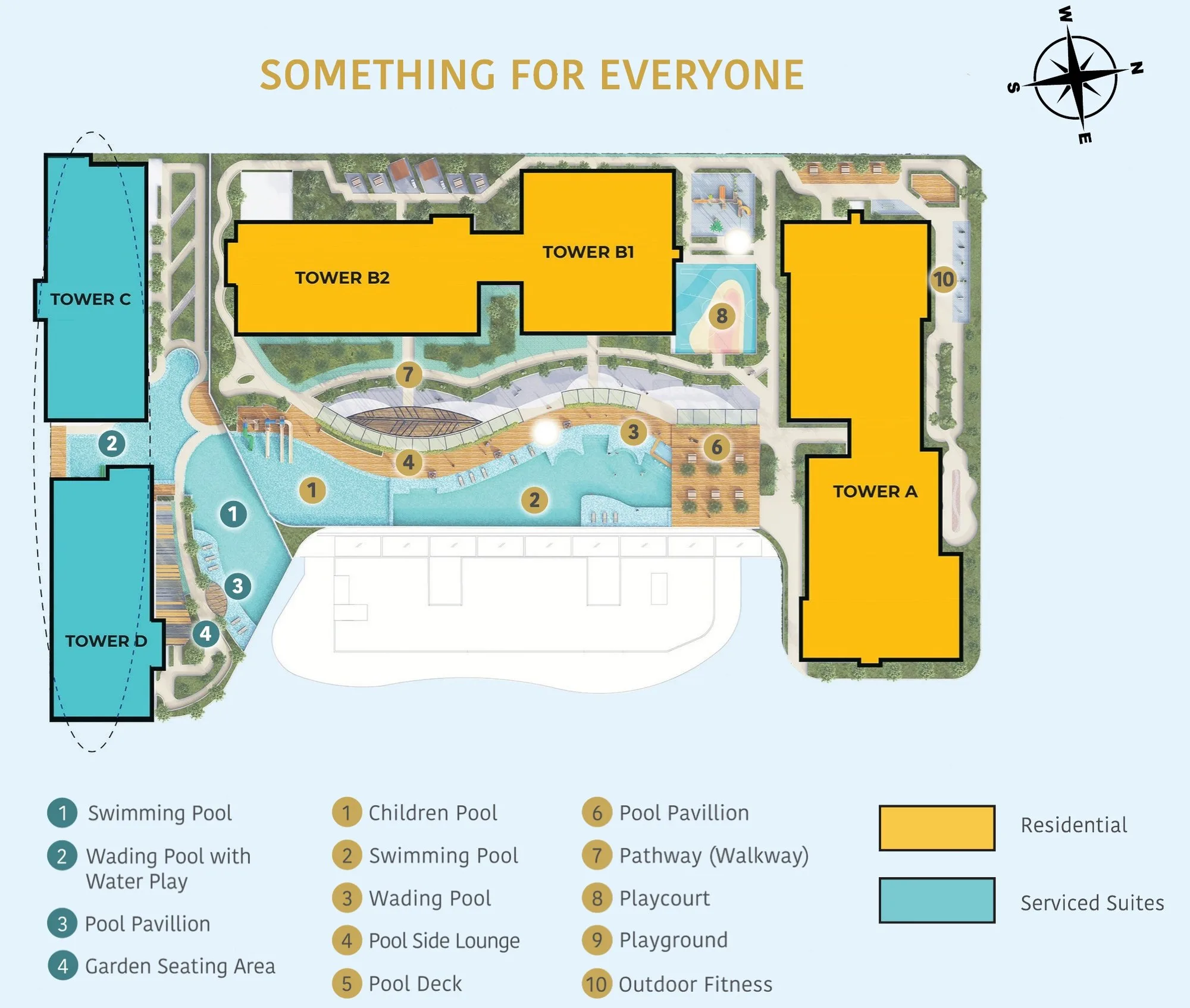 Site plan: residential Towers A, B1 and B2, serviced-suite Towers C and D and the numbered pool-deck facilities, from the developer’s brochure at 88 Avenue, Kepayan, Kota Kinabalu, Sabah