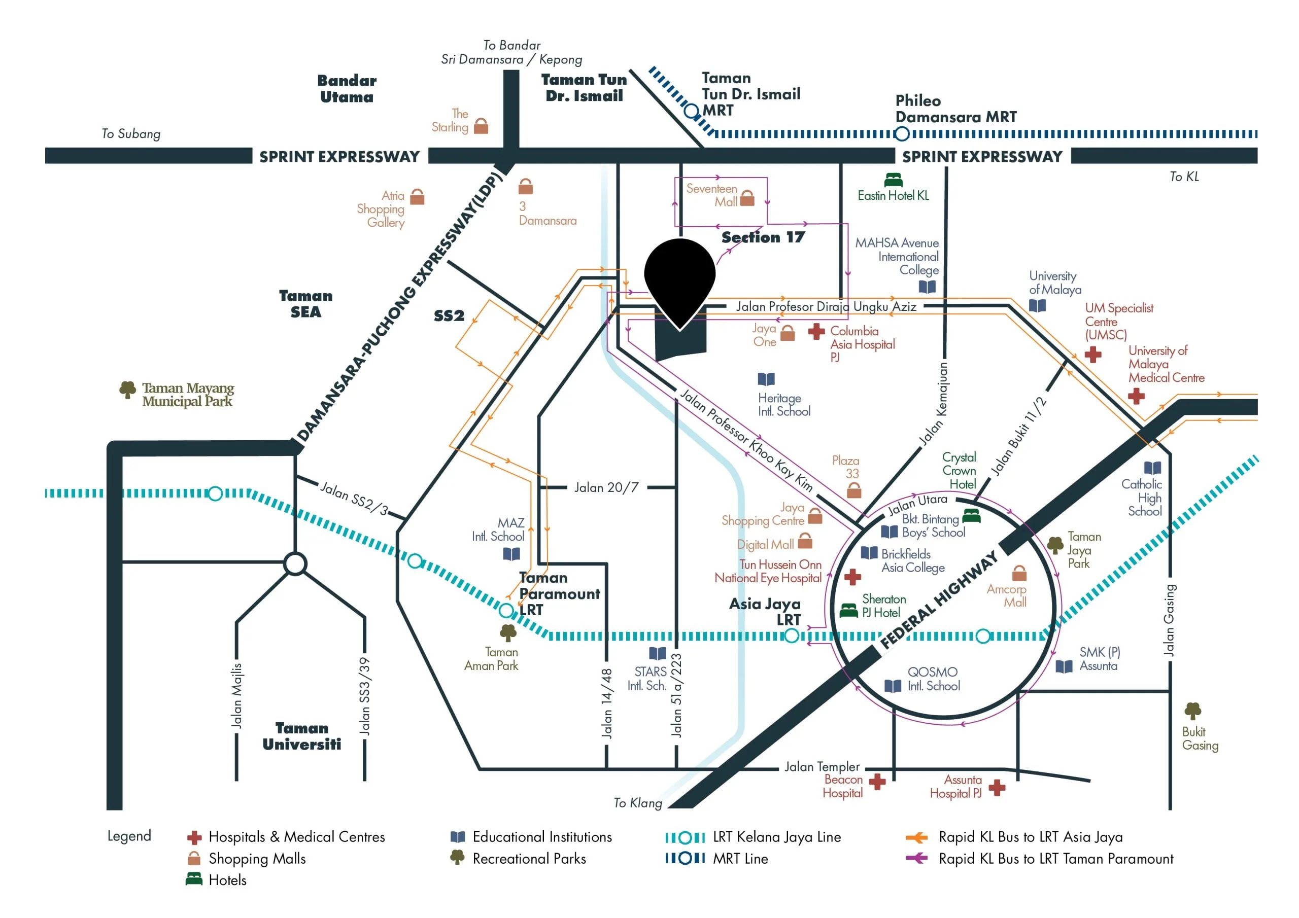 Atwater, Seksyen 13, Petaling Jaya — the developer's own location map for the Atwater Corporate Office Towers; distances are the developer's and not to scale