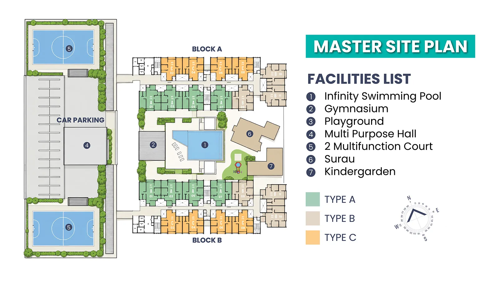 Project visual at MTD Sutera Vista Residences by Modal Ehsan Sdn. Bhd., Taman Sutera, Hulu Langat, Kajang, Selangor