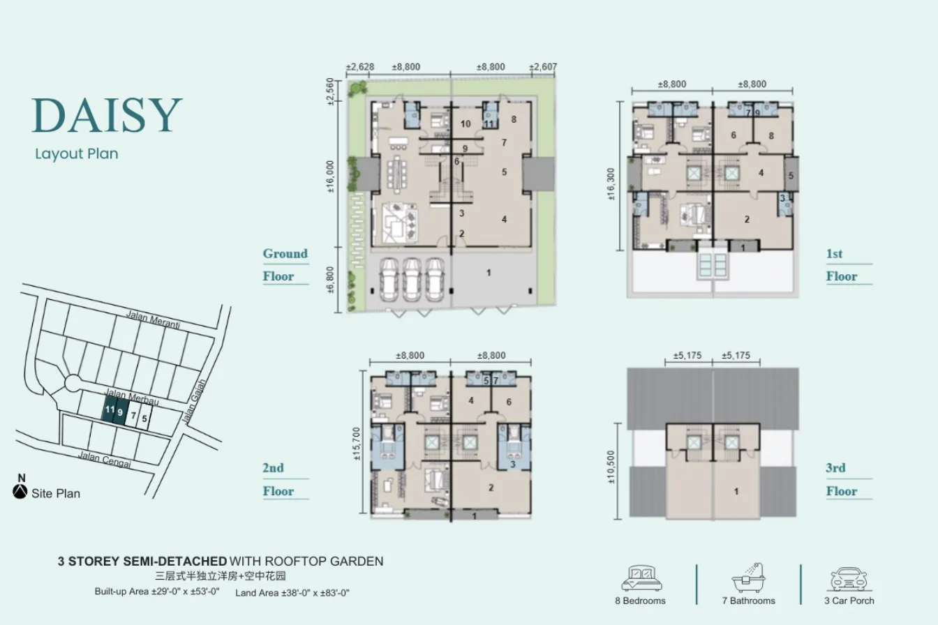 Double Tree Residence Daisy layout plan, ground to third floor, with site plan, Tanjung Bungah, Penang