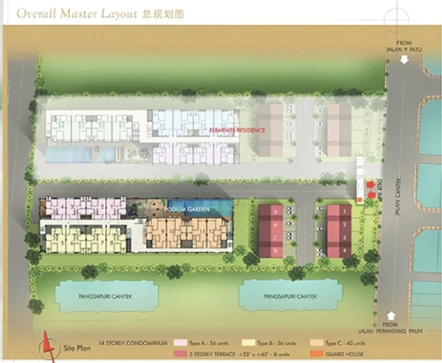 Elements Garden overall master layout showing the 14-storey condominium with Types A, B and C, the eight three-storey terrace houses, the podium garden and the guard house on Jalan Cantek, Raja Uda, Butterworth, Penang