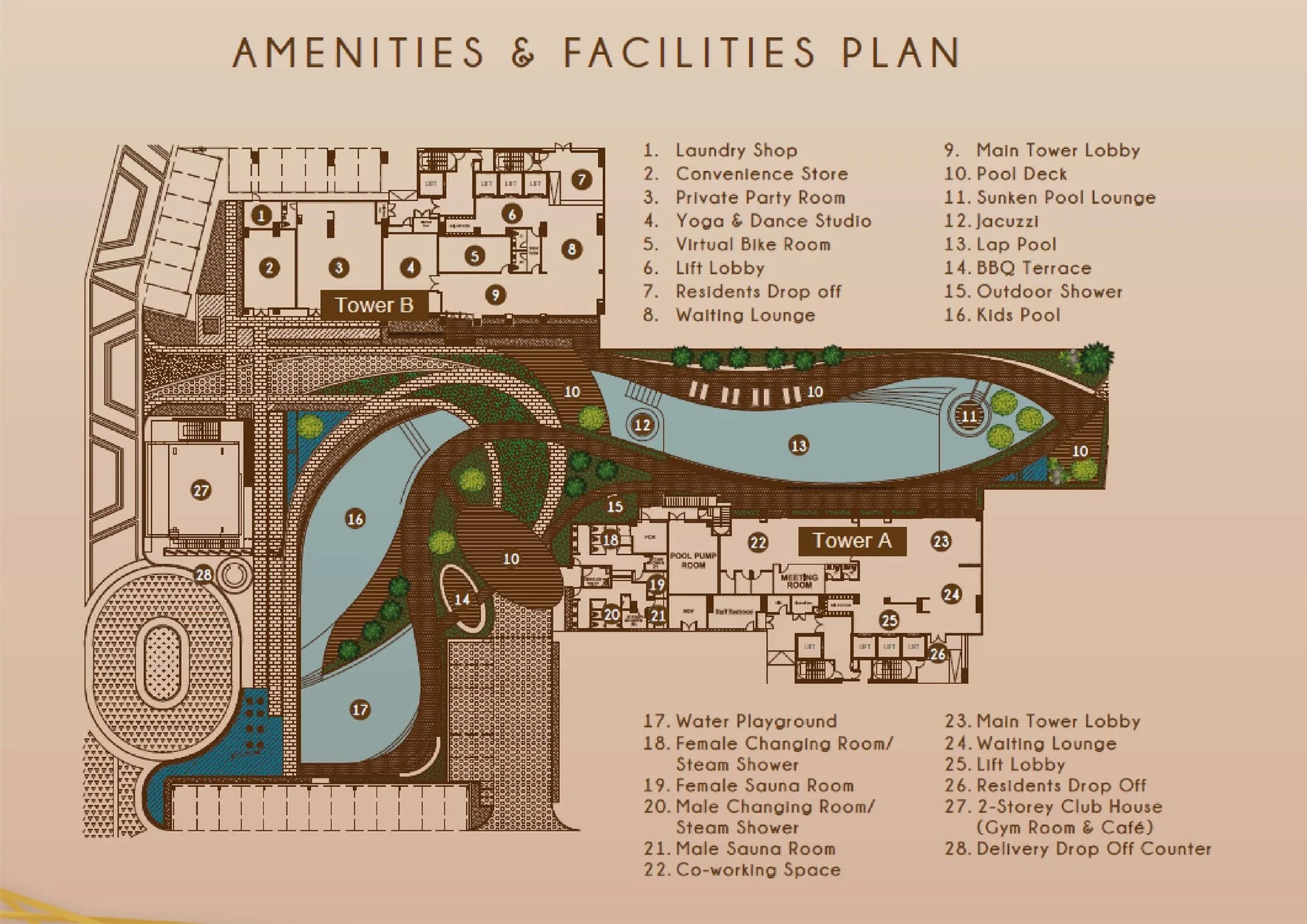 Amenities and facilities plan with its 28 numbered items, from the developer’s brochure at Grand Meridian, Kepayan, Kota Kinabalu, Sabah
