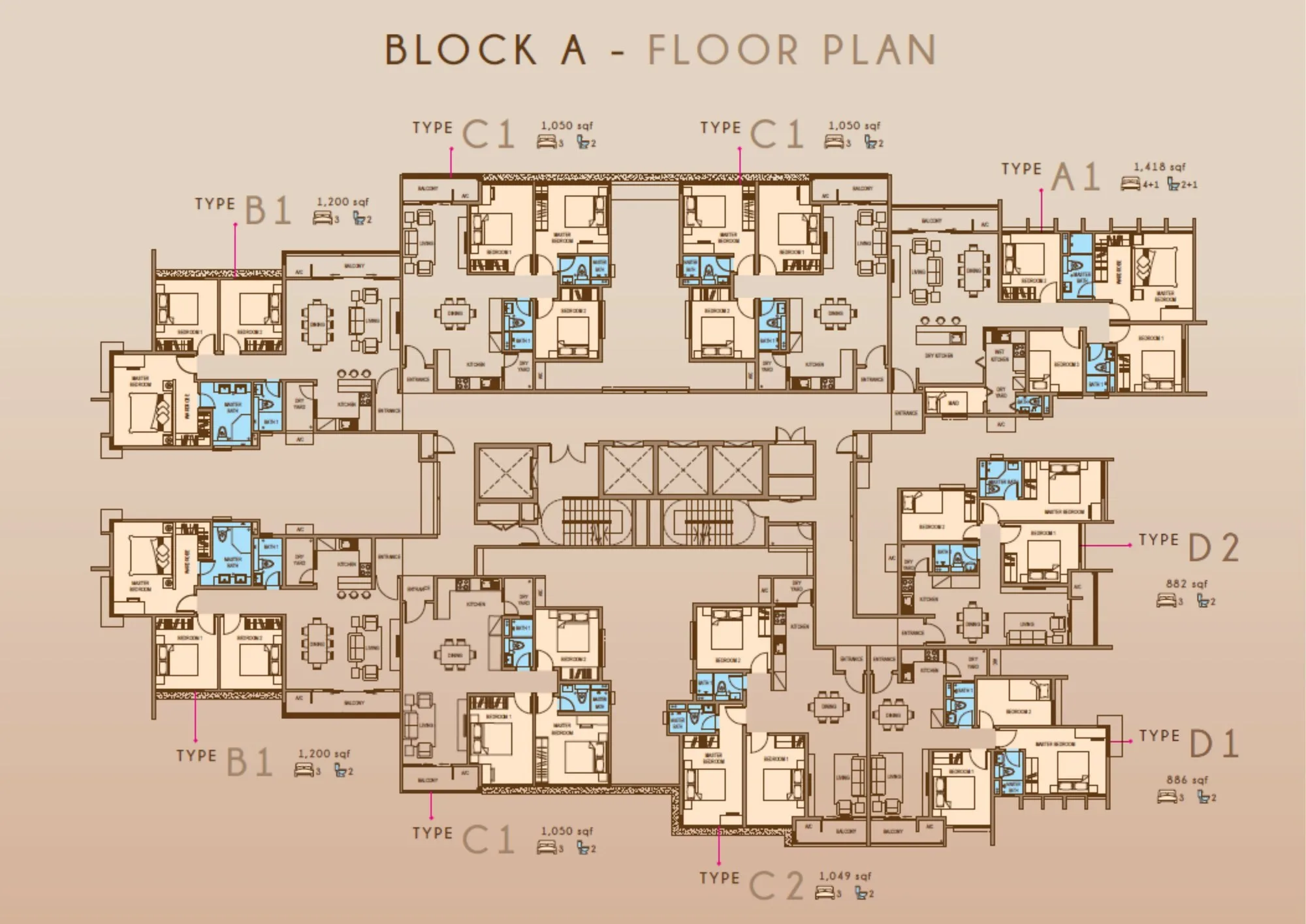 Tower A typical floor: nine homes — Types A1, B1, C1, C2, D1 and D2 — from the developer’s brochure at Grand Meridian, Kepayan, Kota Kinabalu, Sabah