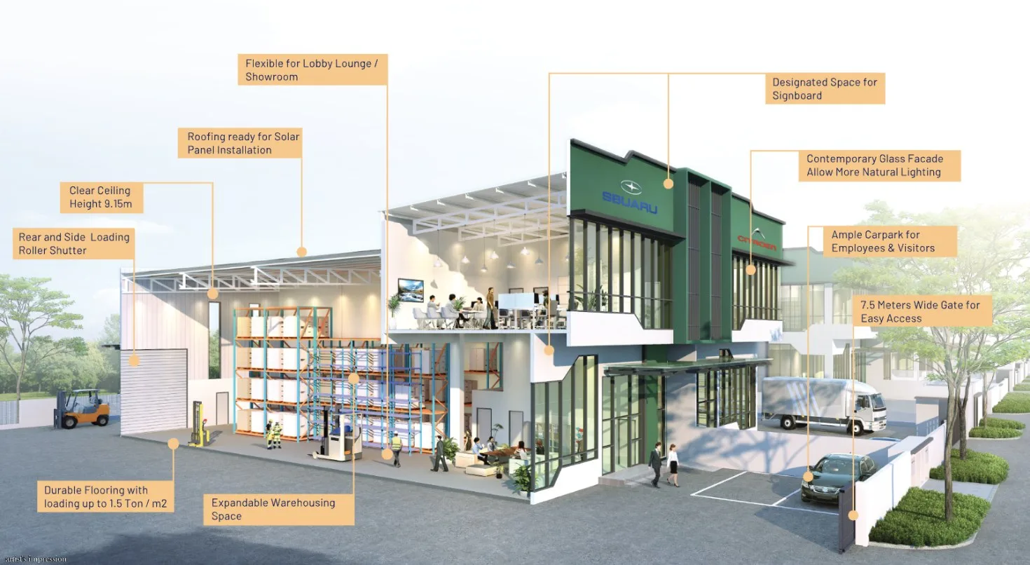 Ideal Business Hub 厂房剖视效果图，附发展商标注的净高、装卸卷帘门、地面承重与大门宽度，槟城柏淡