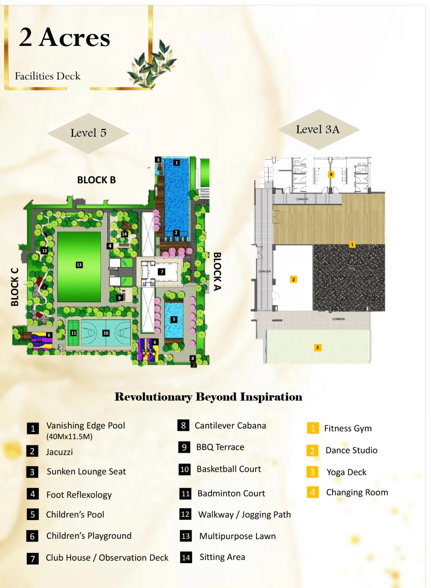 Level 5 facilities deck and Level 3A gym floor plan with legend, from the developer’s brochure at Kingfisher Inanam, Inanam, Kota Kinabalu, Sabah
