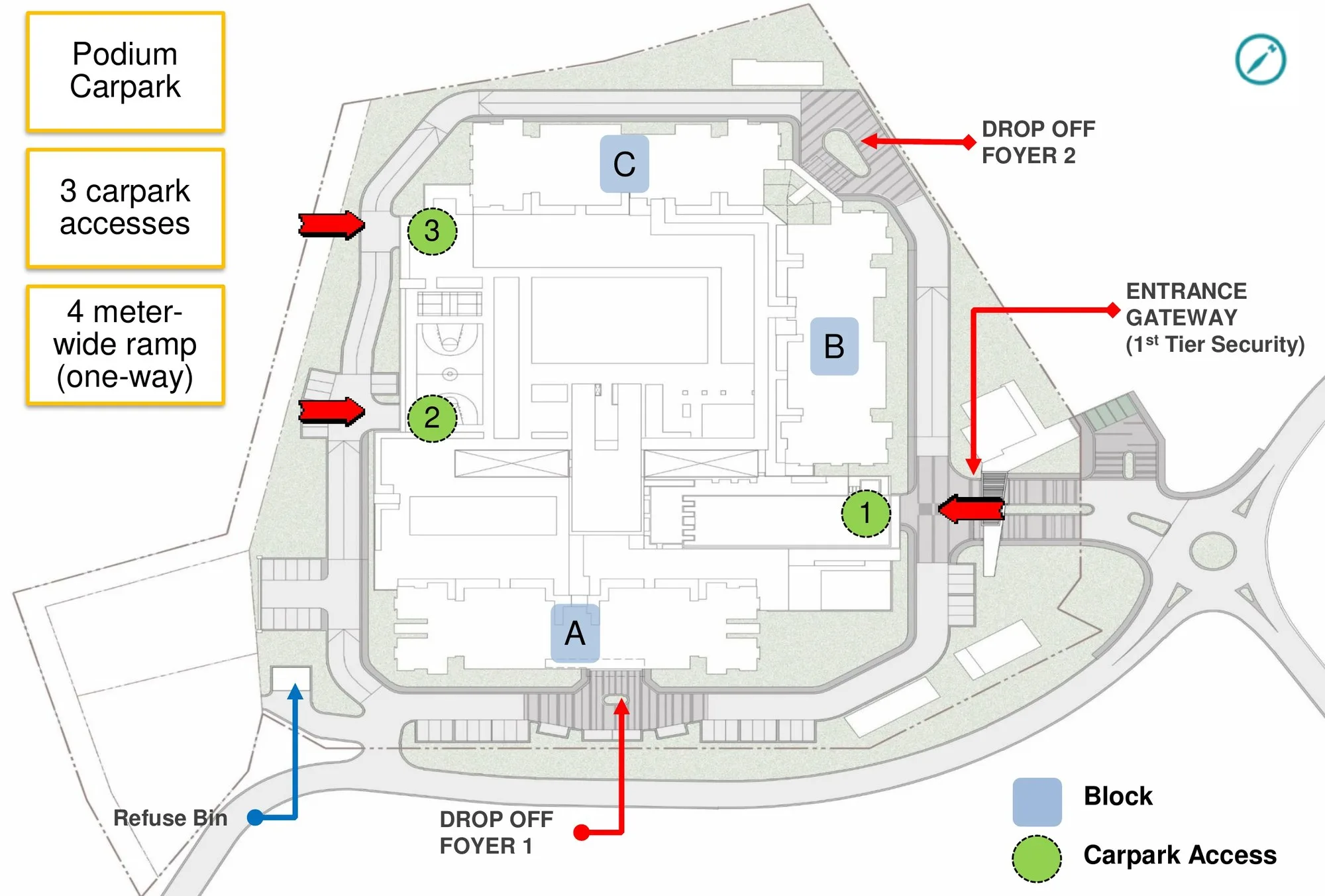 Site plan showing Blocks A, B and C, the entrance gateway, two drop-off foyers and three car-park accesses, from the developer’s brochure at Kingfisher Inanam, Inanam, Kota Kinabalu, Sabah