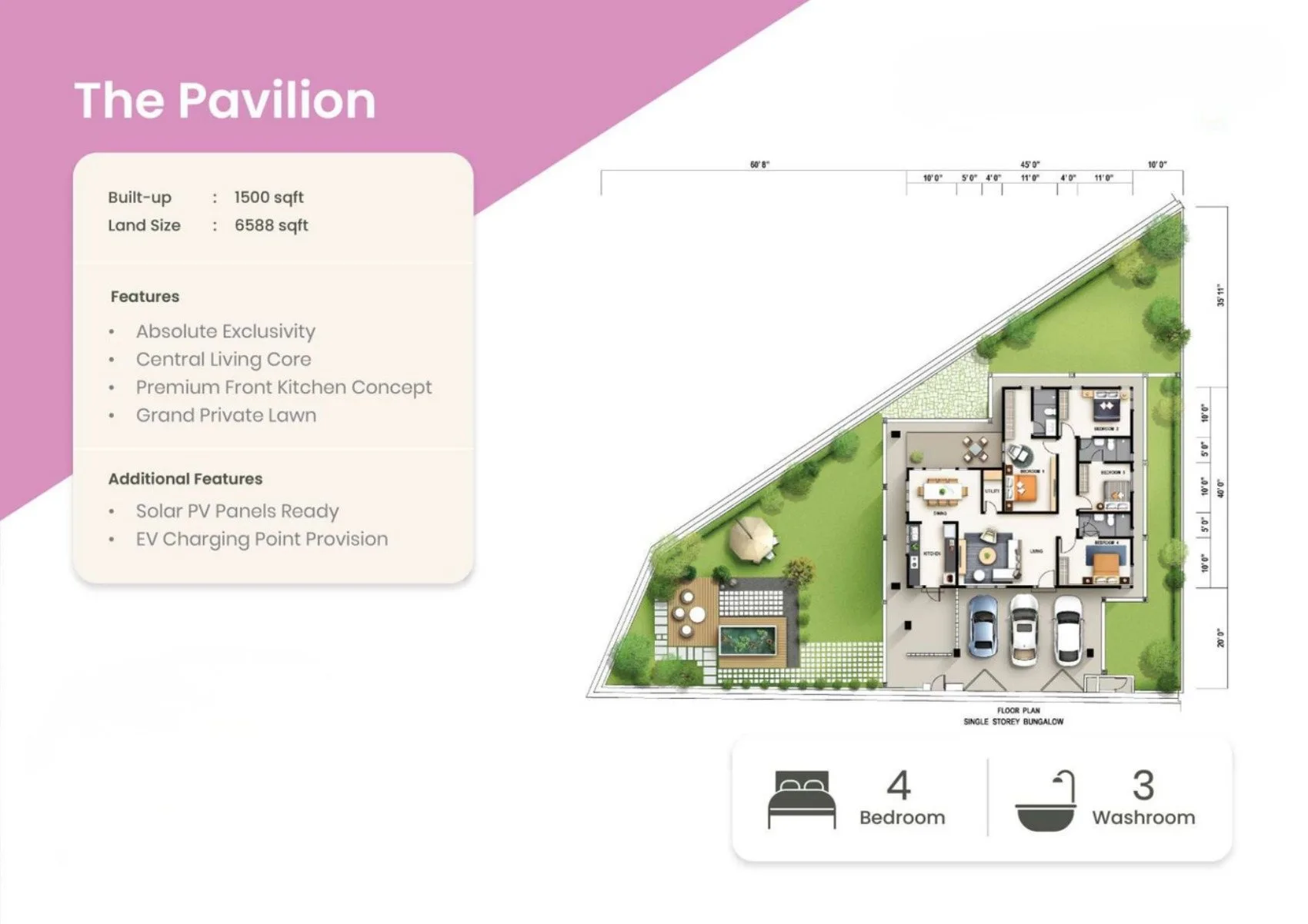 Floor plan of The Pavilion single-storey bungalow, 1,500 sq ft built-up on 6,588 sq ft land, Klemeru Phase 4, Ipoh