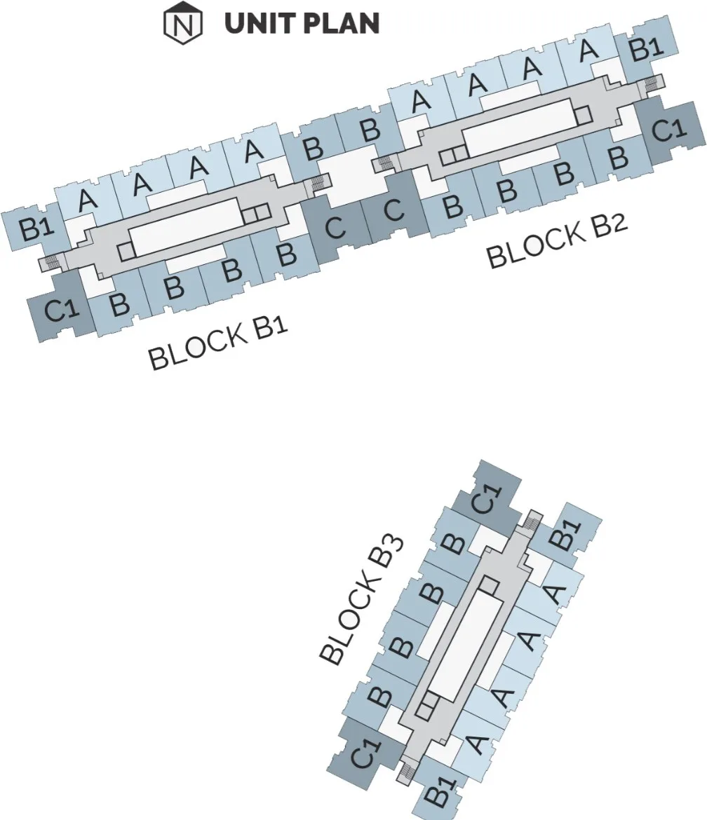 Montview Residences unit plan showing Types A, B, B1, C and C1 in Blocks B1, B2 and B3, Bukit Mertajam, Penang