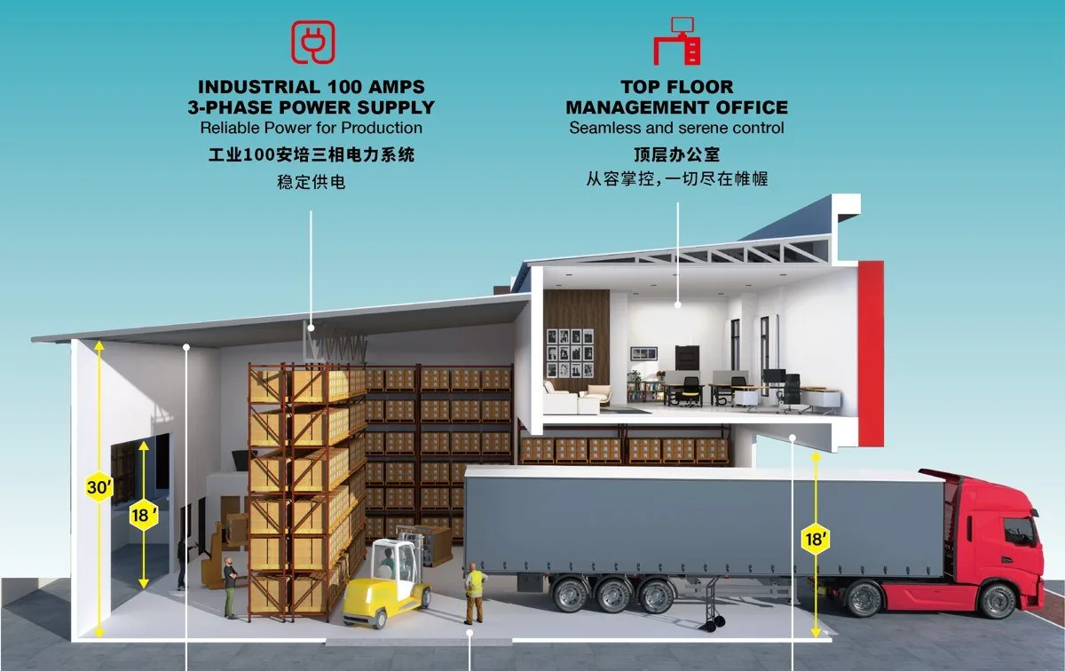 Developer's cutaway drawing of the semi-detached factory showing the 30 ft ceiling, 18 ft door and upper-floor office, Nexus Industry Hub, Gopeng, Perak