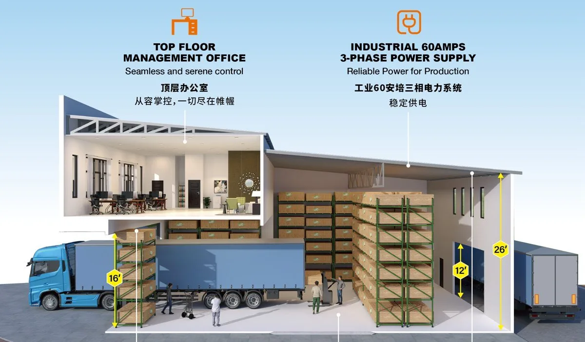 Developer's cutaway drawing of the terrace factory showing the 26 ft ceiling, 16 ft door and upper-floor office, Nexus Industry Hub, Gopeng, Perak