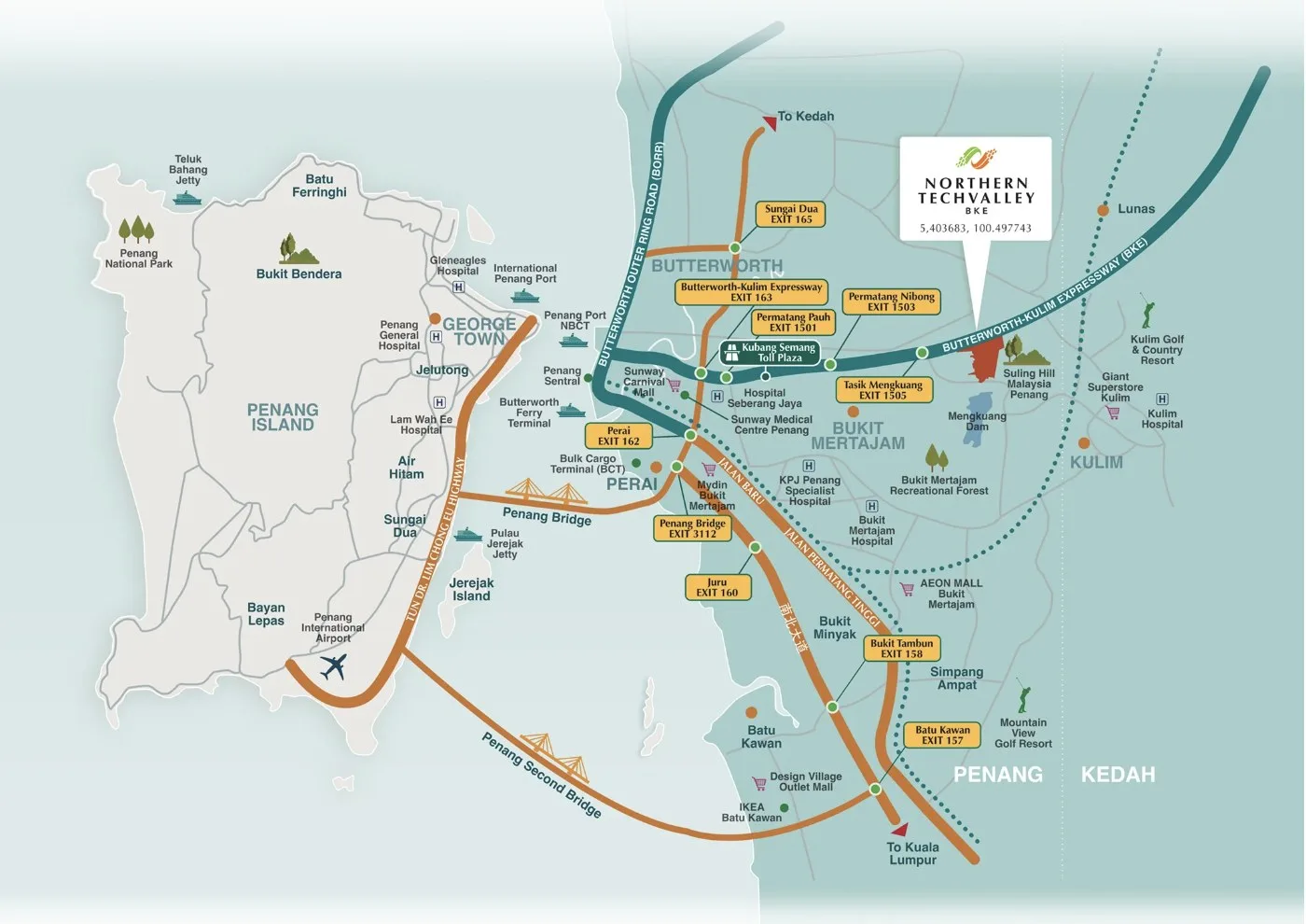 Northern TechValley @ BKE 位置图，标示北海—居林大道及各出口，槟城大山脚