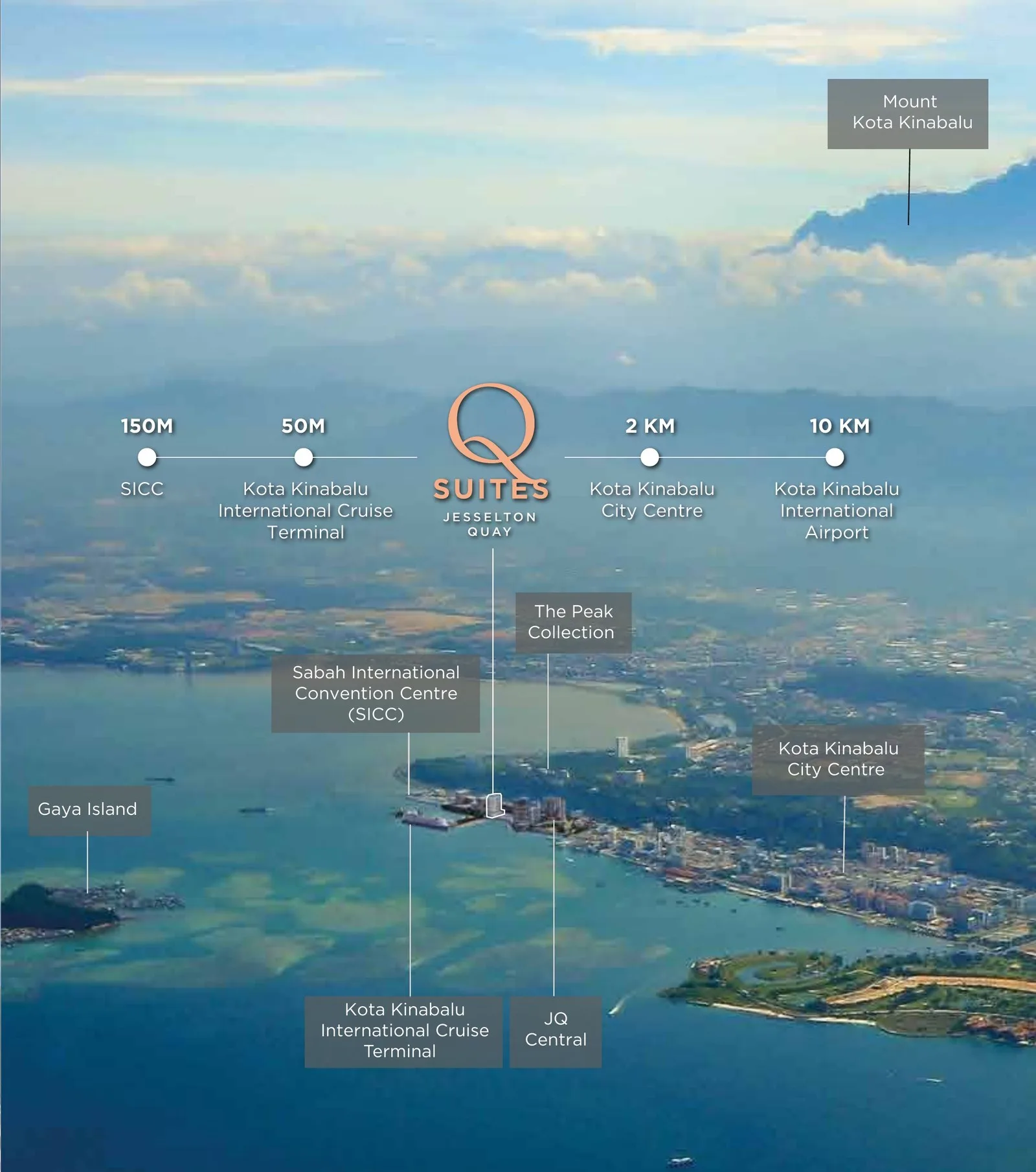 Developer location view: 150 m to the convention centre, 50 m to the cruise terminal, 2 km to the city centre and 10 km to the airport, from the developer’s brochure at Q Suites @ Jesselton Quay, Jalan Tun Fuad Stephens, Kota Kinabalu, Sabah