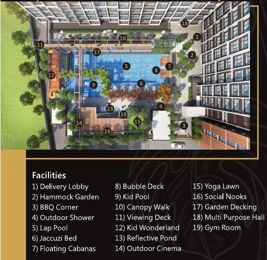 Numbered facilities plan of the Raffles 188 deck with 19 facilities, Jalan Kelab Golf, Ipoh, Perak