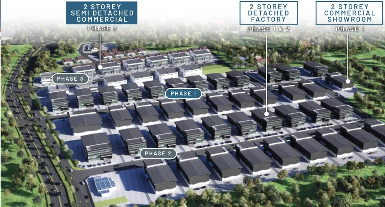 Regalway Industrial Hub 标示第 1、2、3 期的鸟瞰效果图，槟城新邦安拔