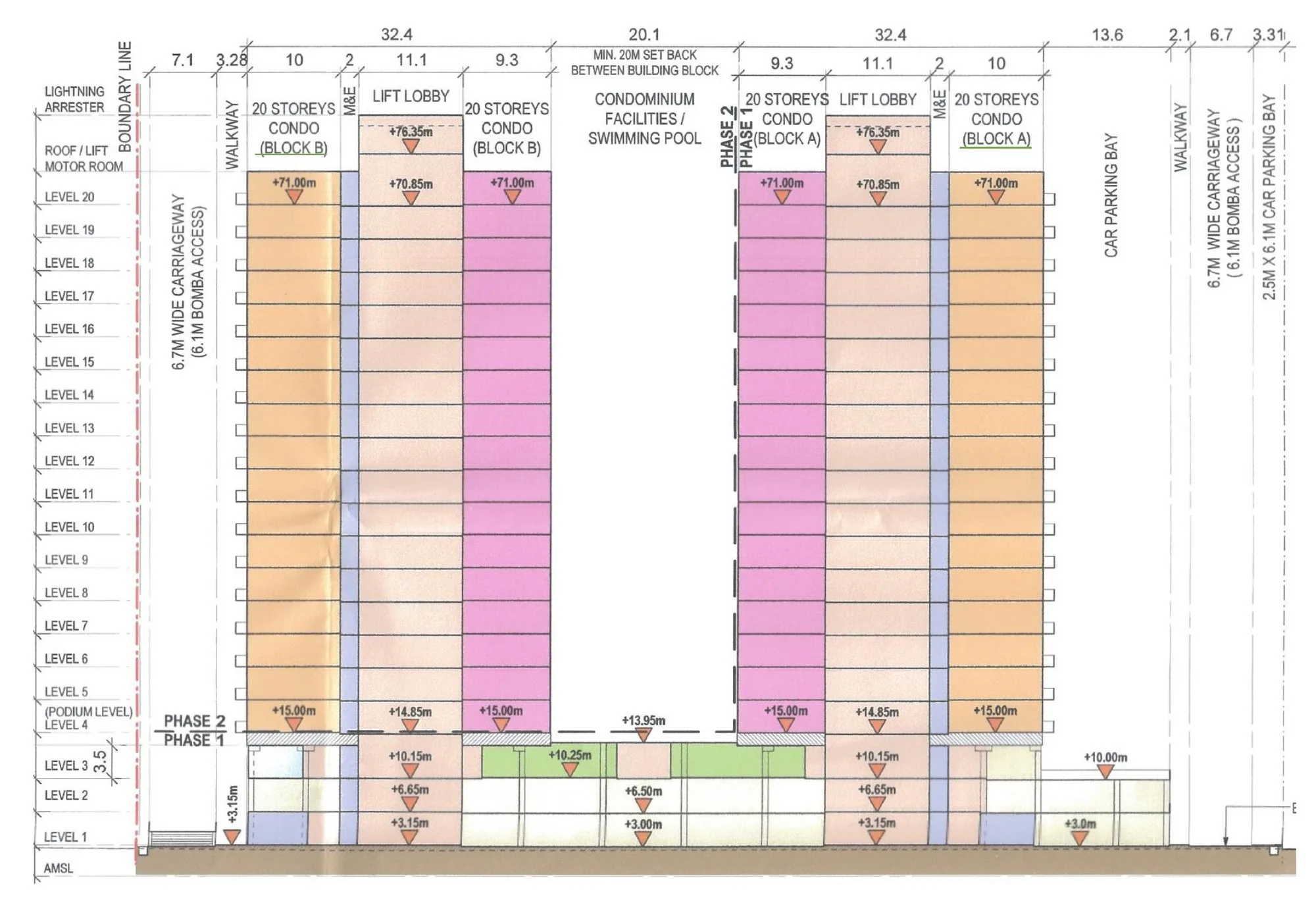 Building section: Blocks A and B, Levels 1 to 20, with the podium facilities between them, from the developer’s brochure at Rise Residences, Kepayan, Penampang, Sabah