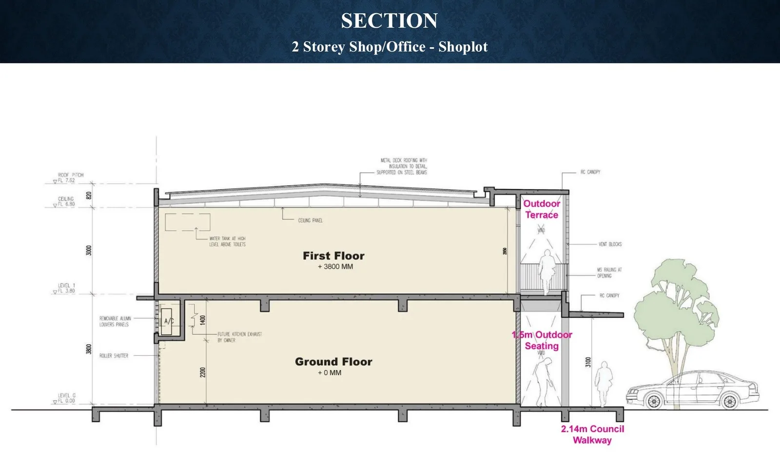 Sejati Sentral shop office section showing floor levels at Sejati Sentral, Mile 7, Jalan Airport, Sandakan, Sabah