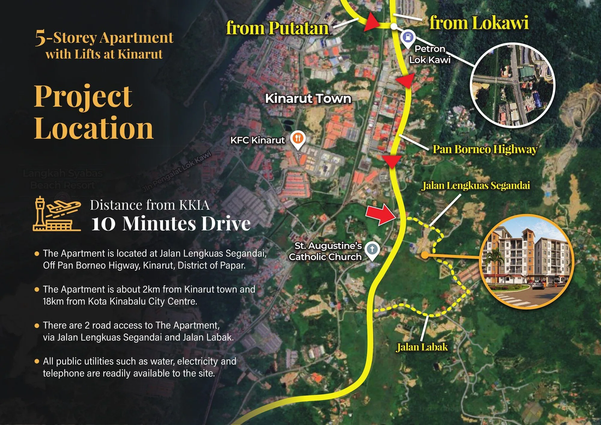 Developer’s location map: Kinarut town, the Pan Borneo Highway, Jalan Lengkuas Segandai and Jalan Labak, from the developer’s brochure at Serai Perdana Kinarut, Jalan Lengkuas Segandai, Kinarut, Papar, Sabah