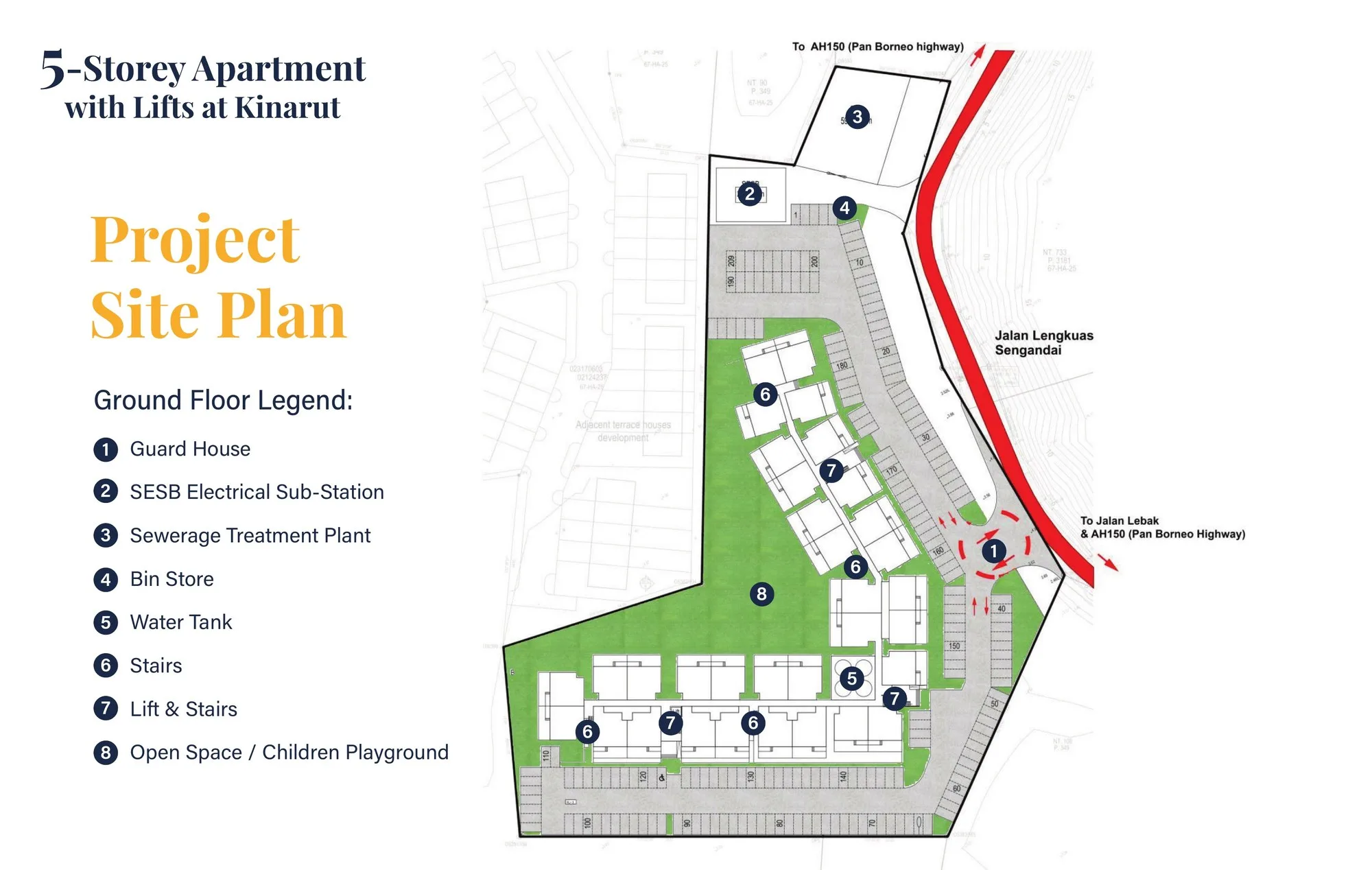 Site plan with the ground-floor legend: guard house, sub-station, sewerage treatment plant, water tank, stairs, lifts and playground, from the developer’s brochure at Serai Perdana Kinarut, Jalan Lengkuas Segandai, Kinarut, Papar, Sabah