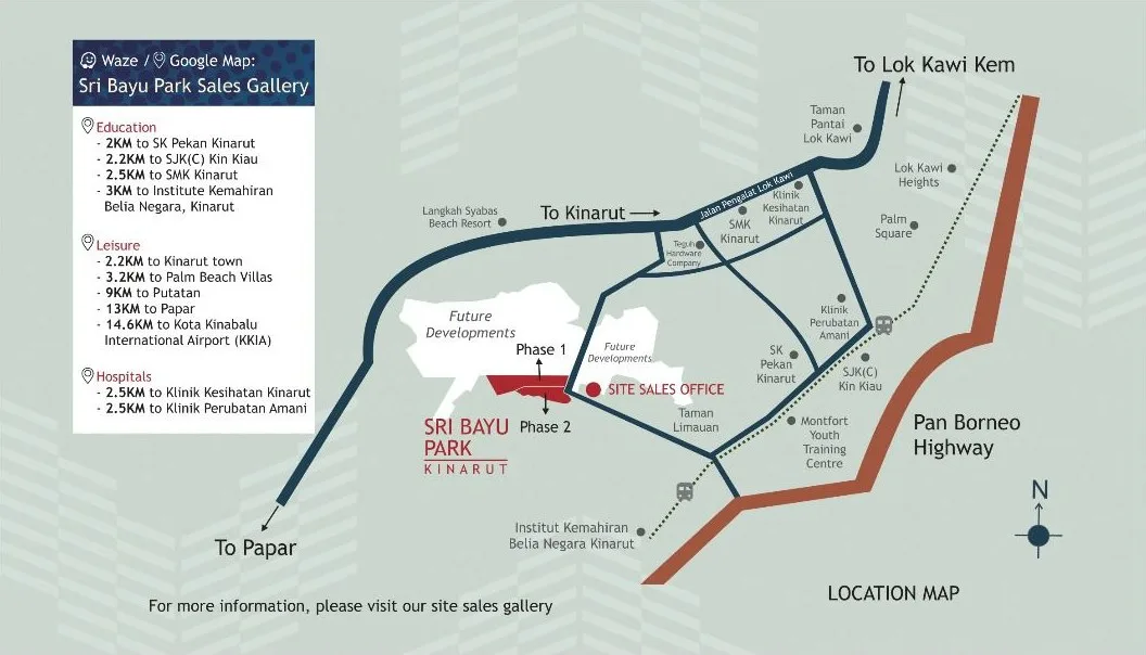 Developer location map: Kinarut, Jalan Pengalat Lok Kawi, Taman Limauan, the railway line and the Pan Borneo Highway, from the developer’s brochure at Sri Bayu Park, Kinarut, Papar, Sabah