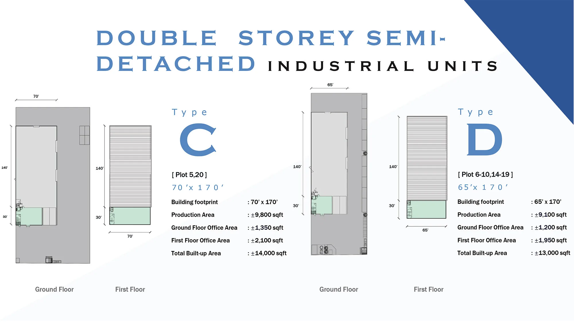 Sungai Bakap Industrial Park second floor plan published by the developer, Sungai Bakap, Penang