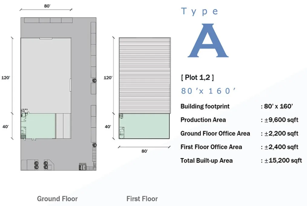 Sungai Bakap Industrial Park Type A double-storey semi-detached industrial unit floor plan for plots 1 and 2 — total built-up about 15,200 sq ft, Sungai Bakap, Penang
