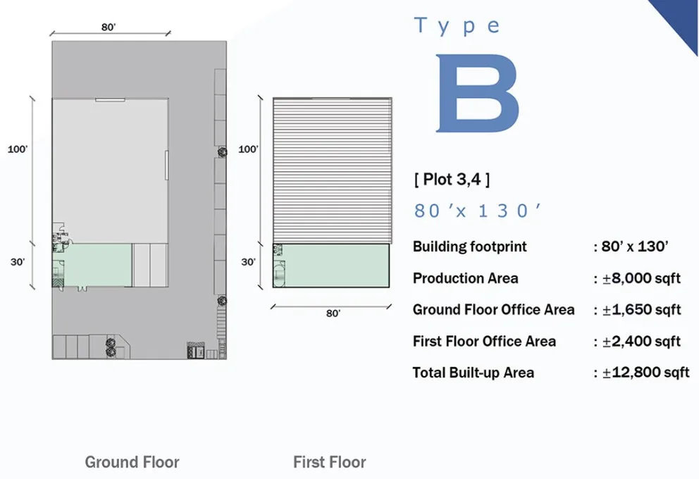 Sungai Bakap Industrial Park Type B double-storey semi-detached industrial unit floor plan for plots 3 and 4 — total built-up about 12,800 sq ft, Sungai Bakap, Penang