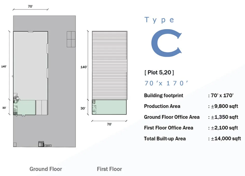 Sungai Bakap Industrial Park Type C double-storey semi-detached industrial unit floor plan for plots 5 and 20 — total built-up about 14,000 sq ft, Sungai Bakap, Penang
